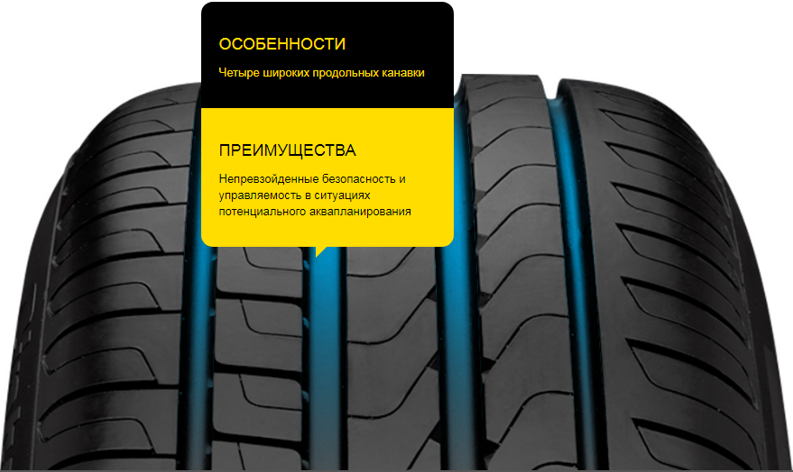 Пирелли цинтурато р1 отзывы. Pirelli Cinturato p7 индикатор износа. Pirelli Cinturato p7 тест. Индикатор износа шины Pirelli Cinturato. Pirelli Cinturato p7 датчик износа.